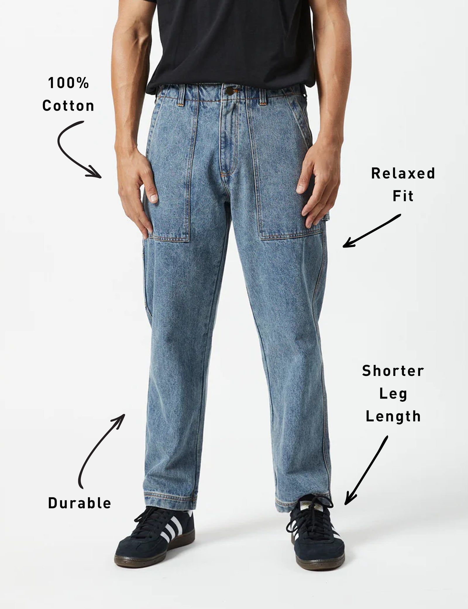 Carpenter Pant - Vintage Blue Denim – Mr Simple