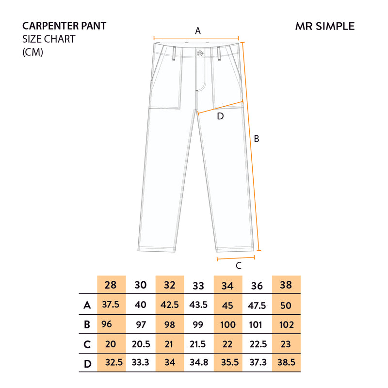 Carpenter Pant - Vintage Army